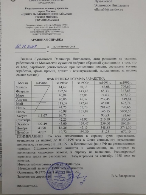 Образец справки о заработной плате в пенсионный фонд для назначения пенсии